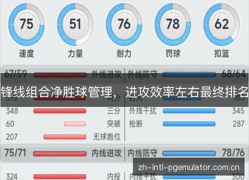 锋线组合净胜球管理,进攻效率左右最终排名 锋线组合净胜球管理,进攻效率左右最终排名